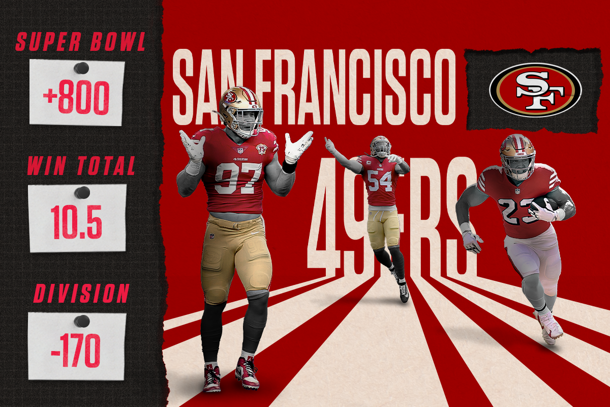 San Francisco 49ers Are 2022 NFC West Division Champions, 52% OFF